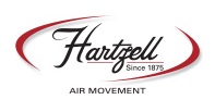 Hartzell Fan, Inc.